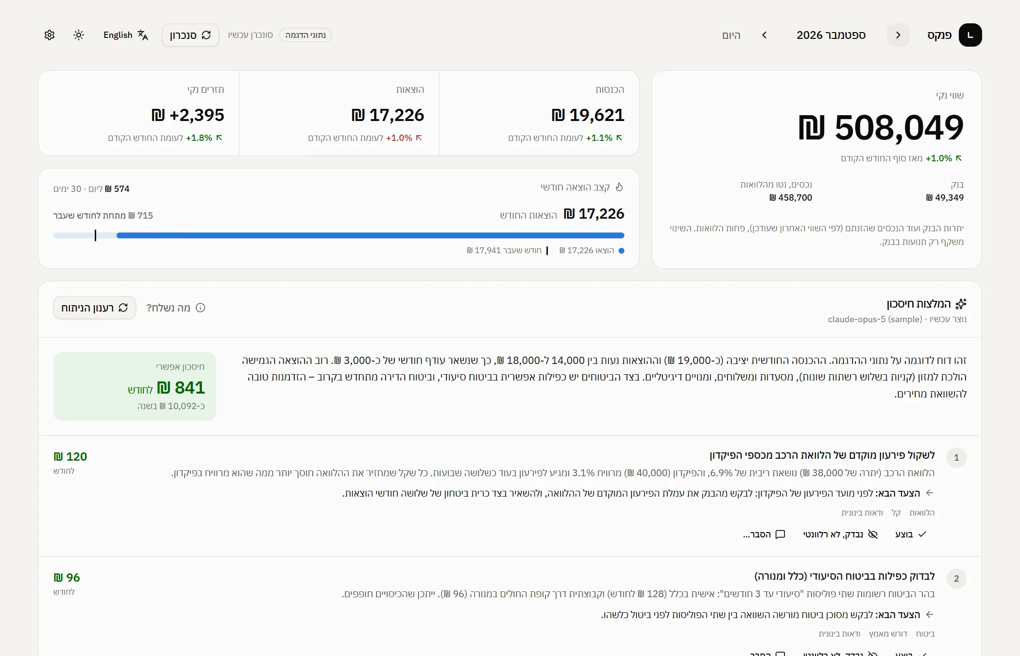 Pinkas dashboard: net worth, income, expenses, monthly burn rate and AI savings recommendations