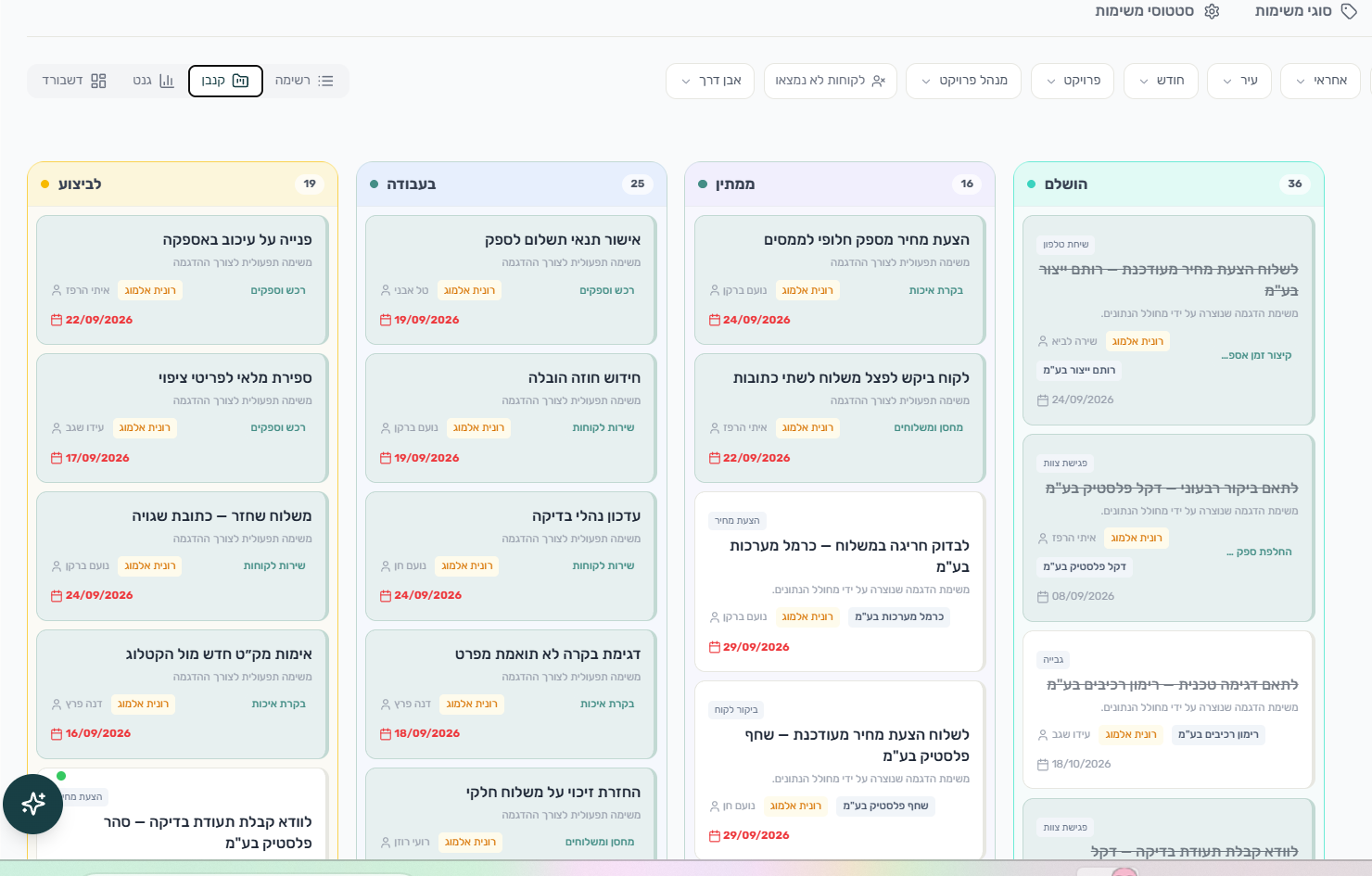 Projects and tasks kanban board